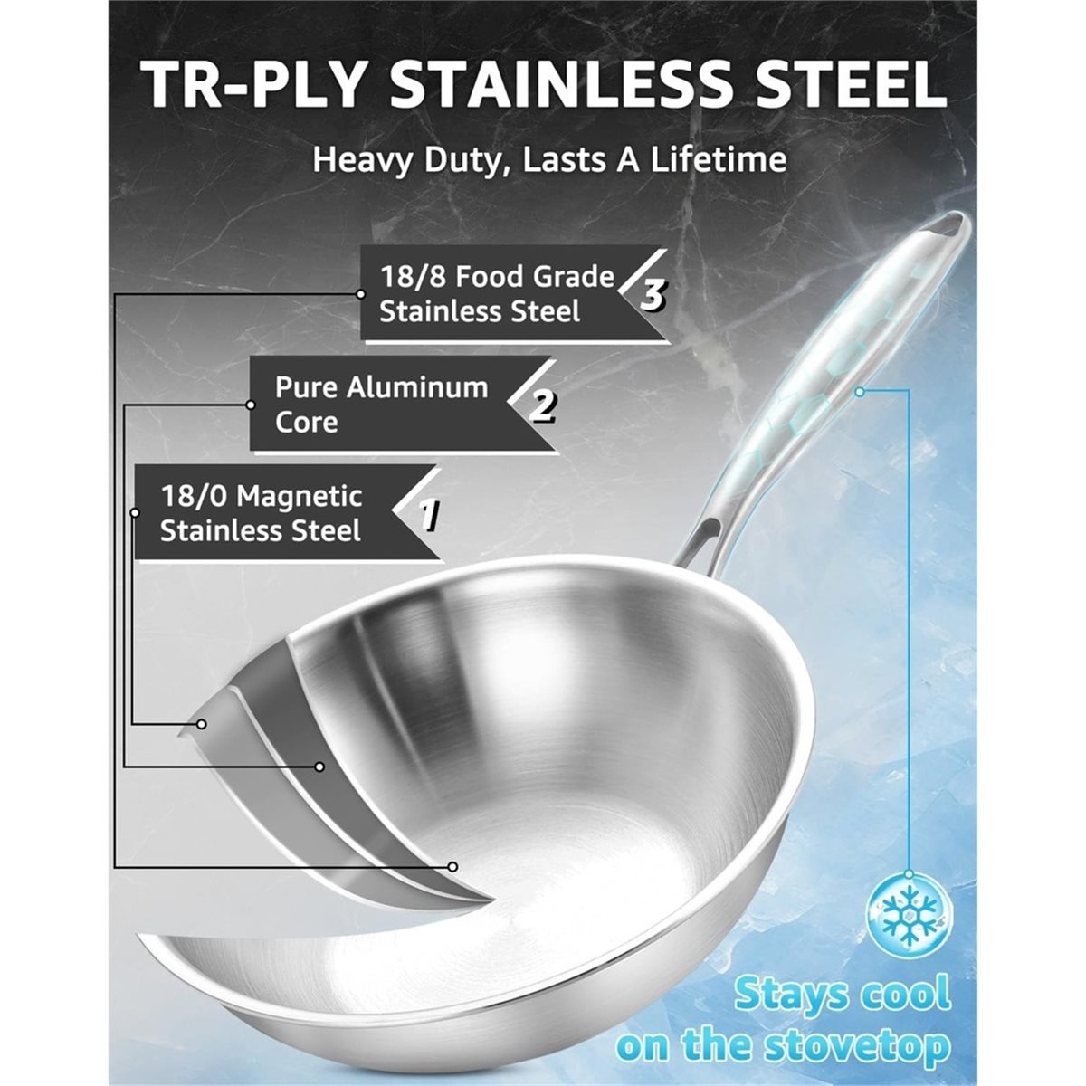 Wok Electric Flat - 12 Zoll Tri-Ply Edelstahl-Wokpfanne, robustes Kochgeschirr