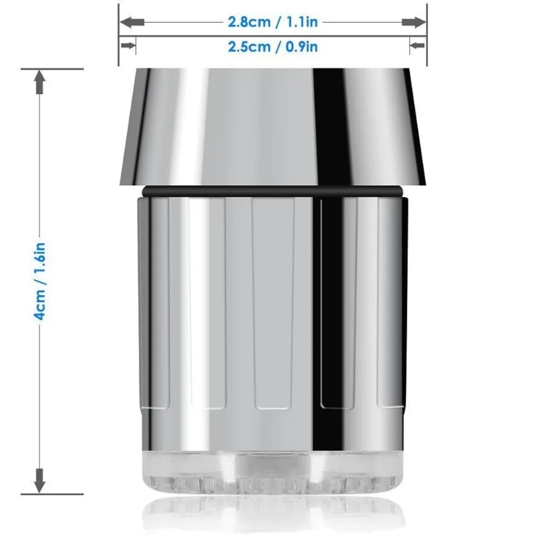 LED-Wasserhahnaufsatz mit 3 Fa – Kitchen Appliances Offers Bewertung und Preis