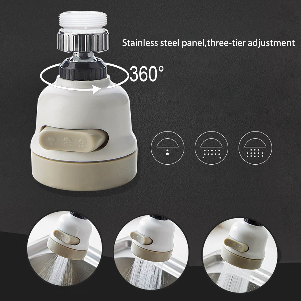 360-Grad-Schwenk-Küchenarmatur – Kitchen Appliances Offers Bewertung und Preis