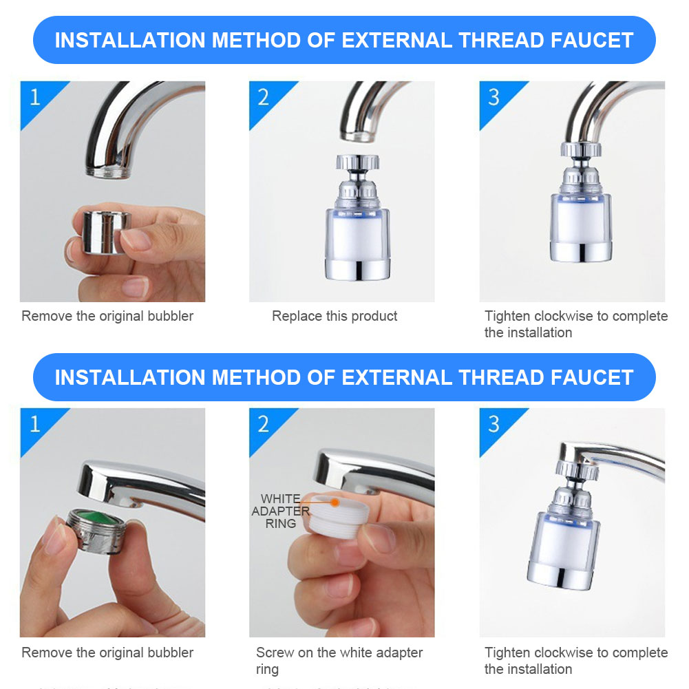 Wasserhahn-Filterelemente, Was – Kitchen Appliances Offers Bewertung und Preis
