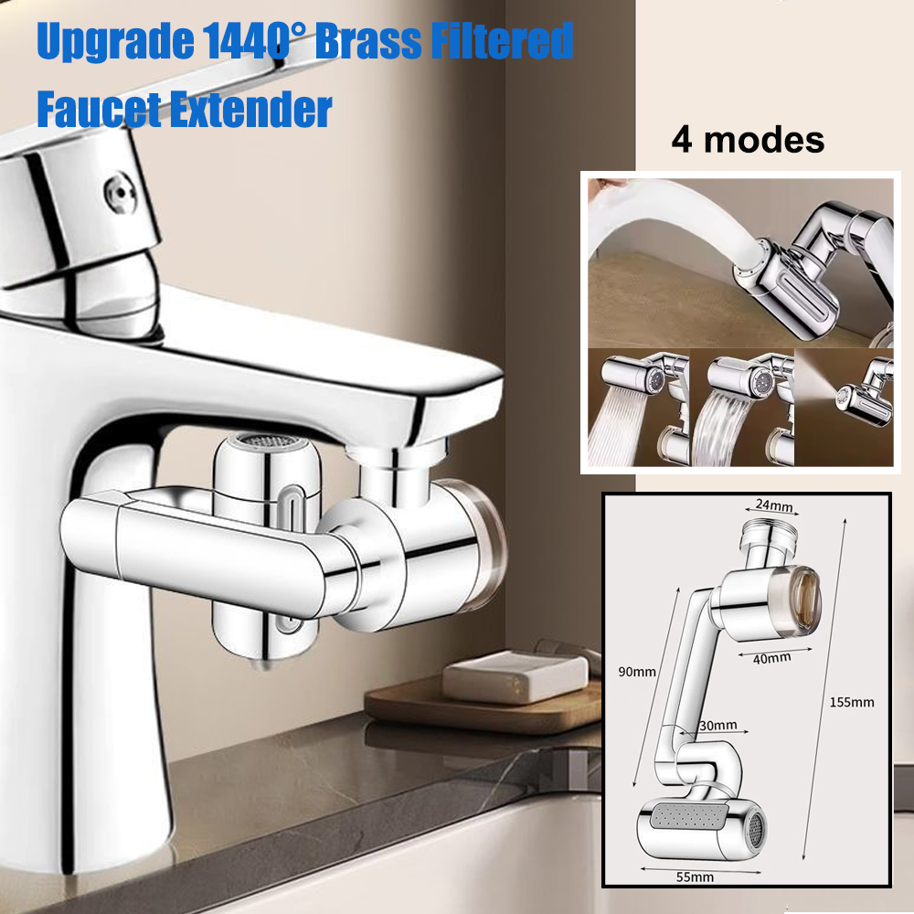 Neues Metall 1440 °   Schwenkb – Kitchen Appliances Offers Bewertung und Preis