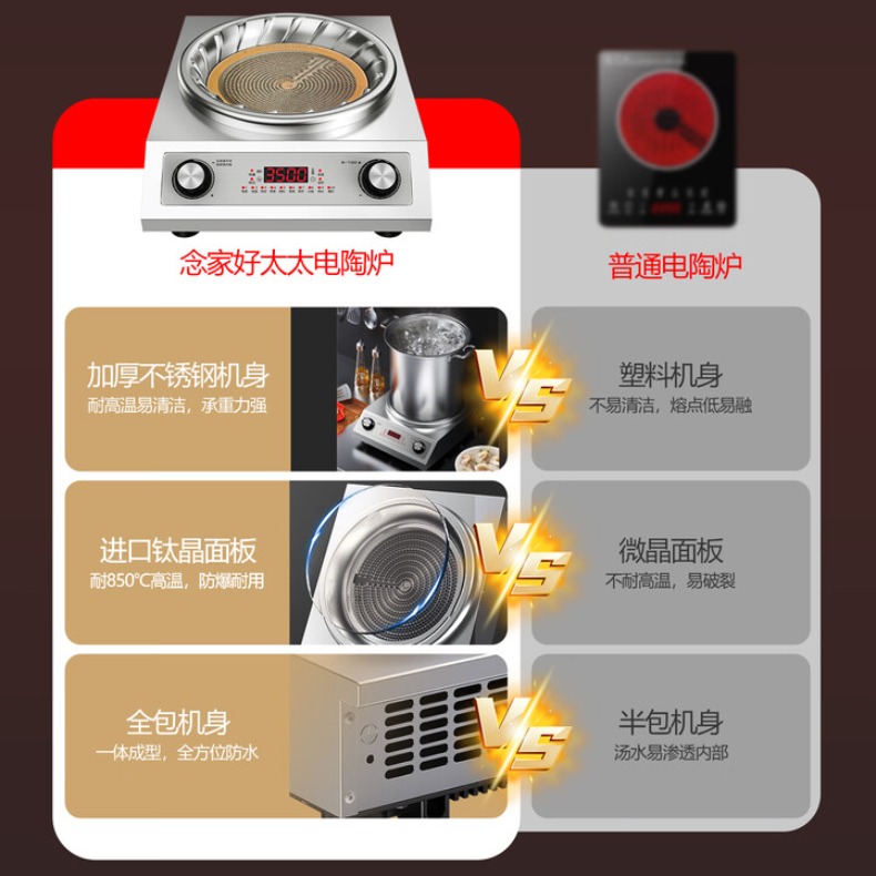 Elektrischer Keramikherd für d – Wok Electric Flat Bewertung und Preis