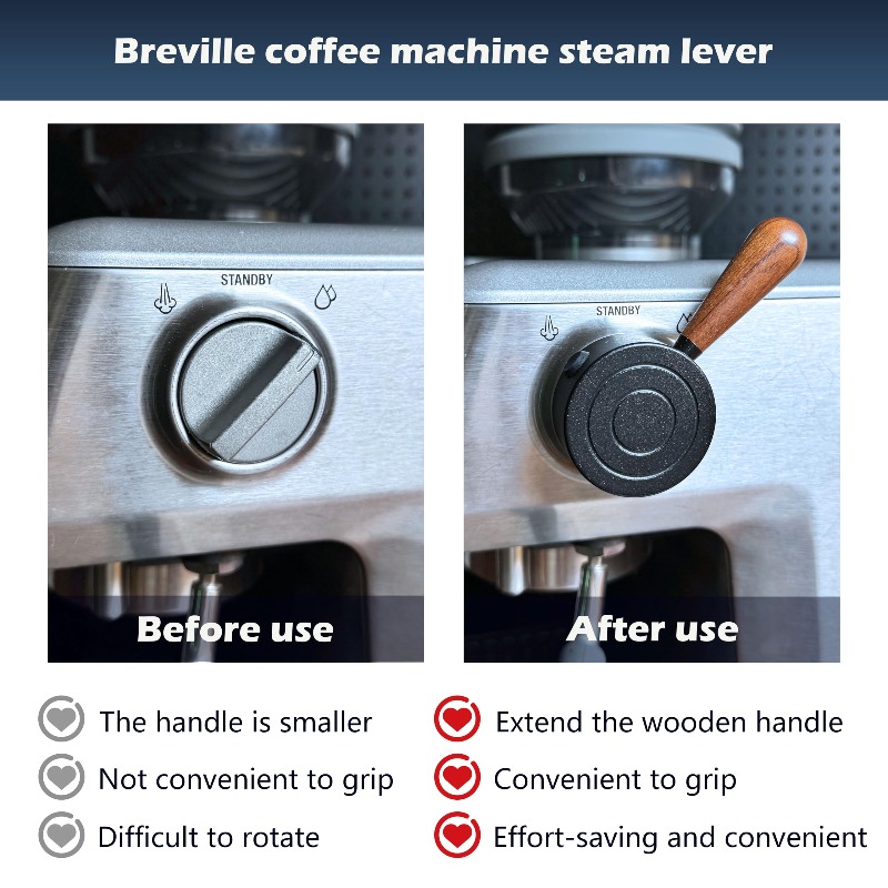 Verbesserter Dampfdüsenkopf fü – Breville Espresso Barista Express Bewertung und Preis