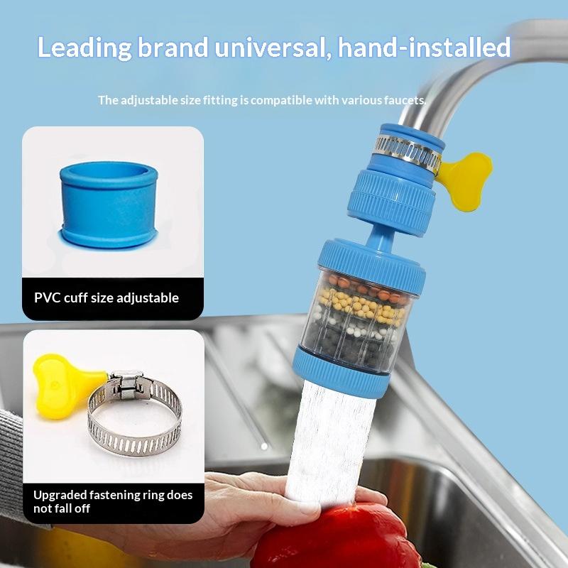 Wasserhahn-Filter mit 360°-Dre – Kitchen Appliances Offers Bewertung und Preis