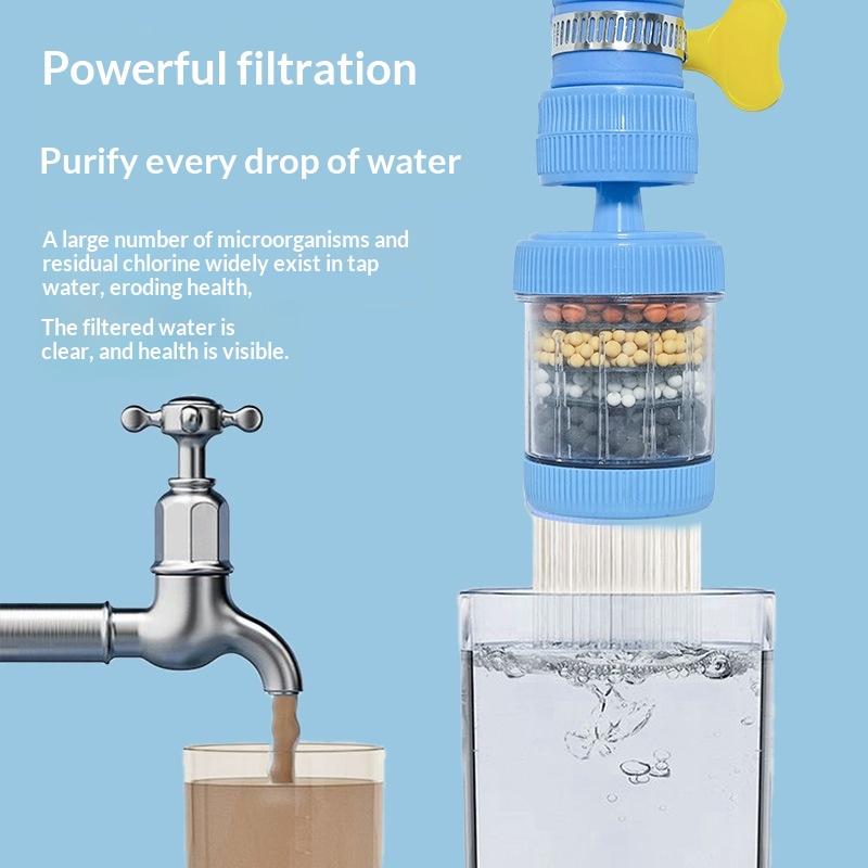 Wasserhahn-Filter mit 360°-Dre – Kitchen Appliances Offers Bewertung und Preis